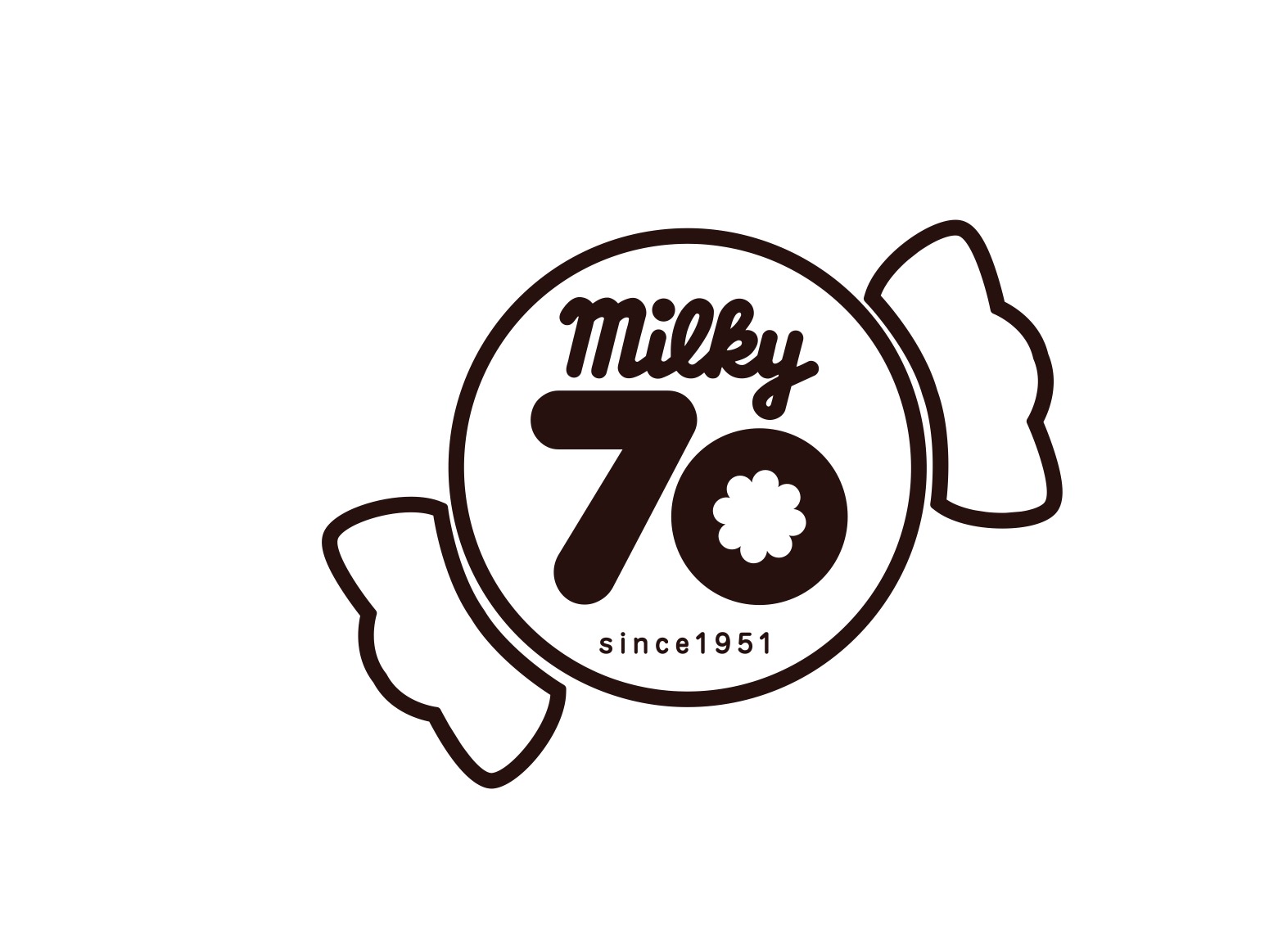 milky70 since1951 | ショップ詳細 | アクアシティお台場