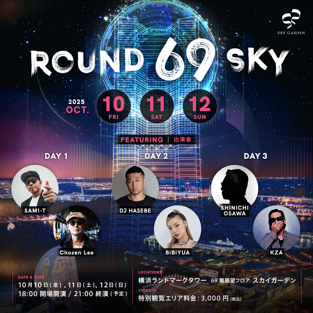 日本画   横浜 ランドマーク&ロープウェイ 日本画 横浜 ランドマーク&ロープウェイ 日本画 横浜 ランド